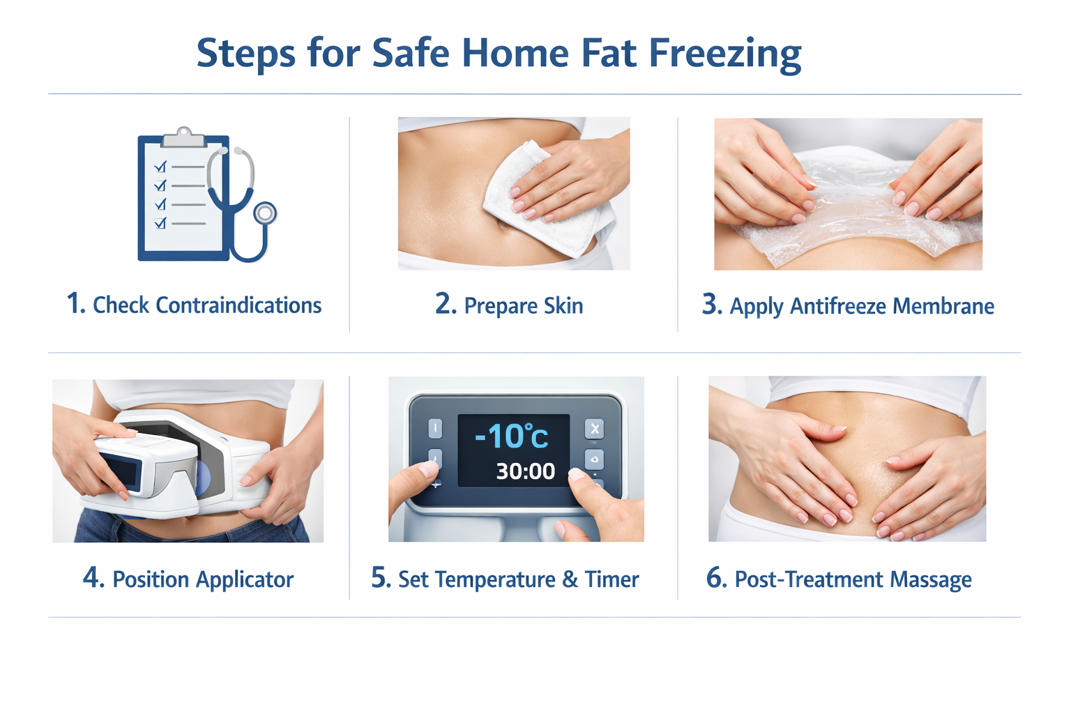 Step-by-step guide to using a home fat freezing device safely with antifreeze membrane
