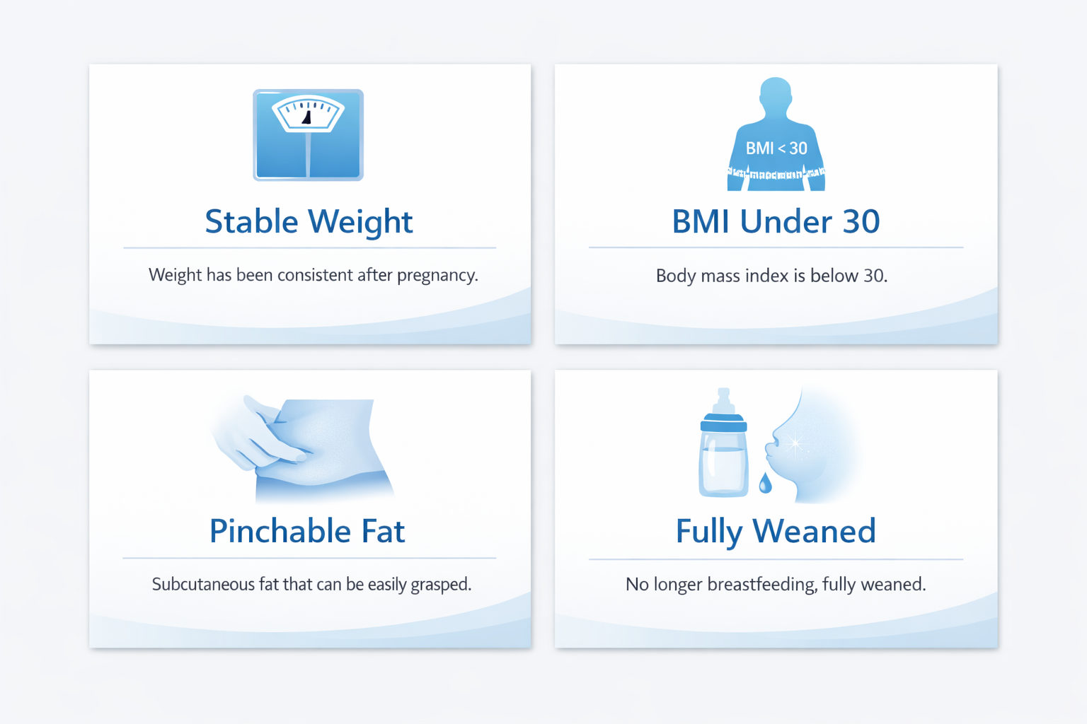 Fact cards showing ideal CoolSculpting candidacy criteria for postpartum women