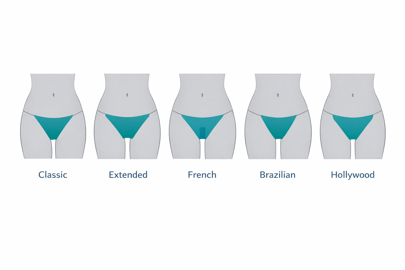 Comparison diagram of bikini laser hair removal styles from classic to Hollywood
