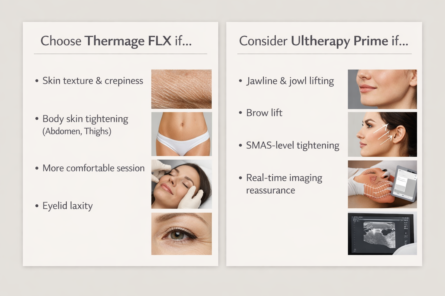 Decision guide cards showing when to choose Thermage FLX versus Ultherapy Prime for skin tightening